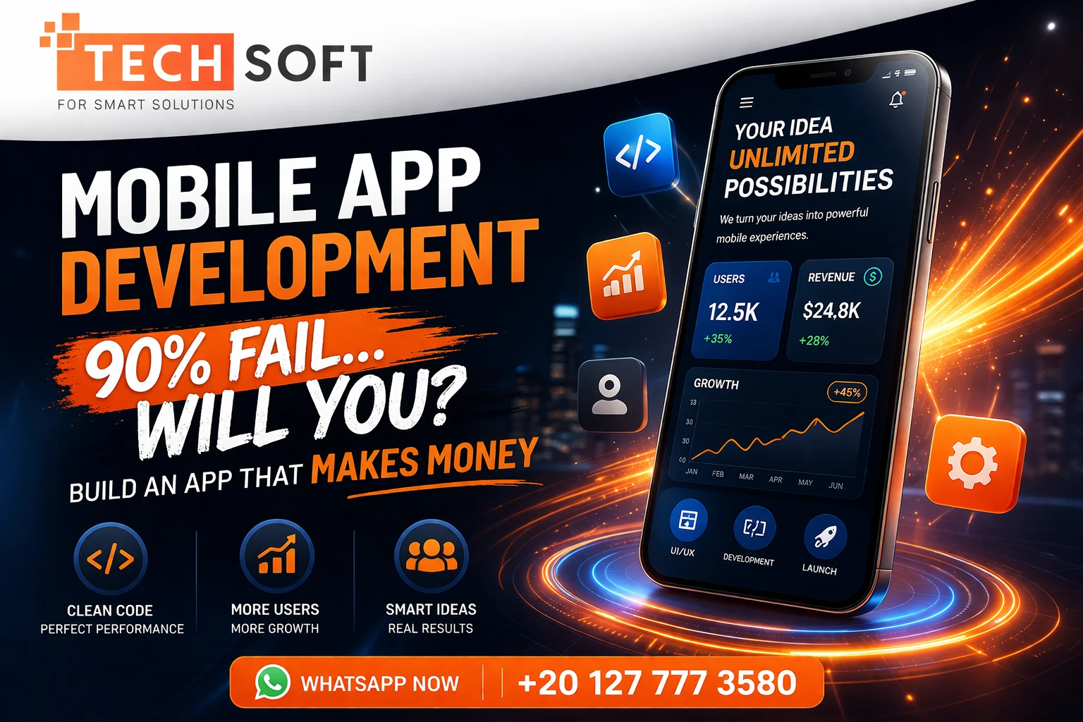 تصميم تطبيقات الموبايل في مصر - TechSoft